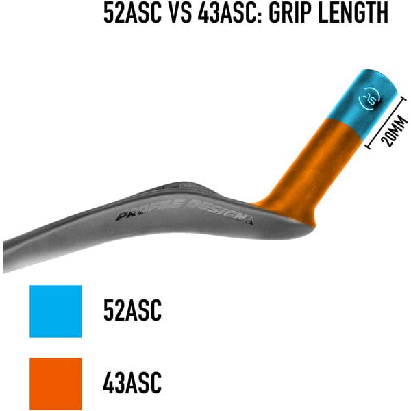 ASC Carbon Aerobar Extensions