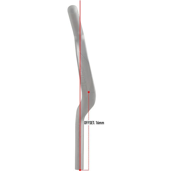 ASC Carbon Aerobar Extensions